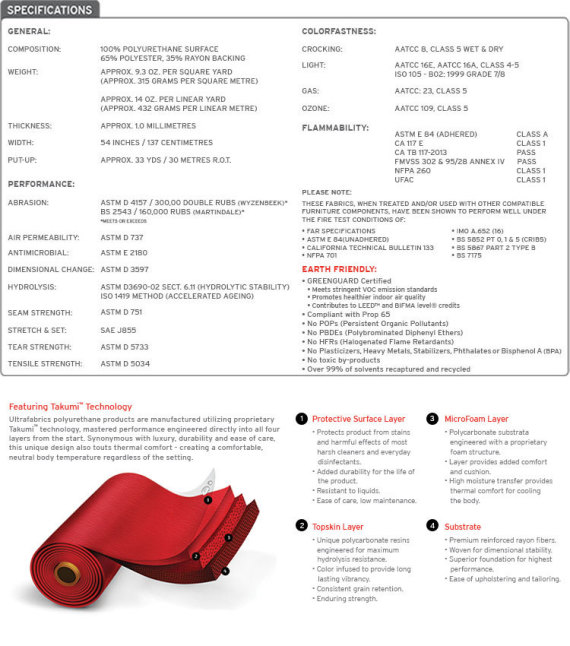 RV FURNITURE, MOTORHOME FURNITURE, CUSTOM RV FURNITURE